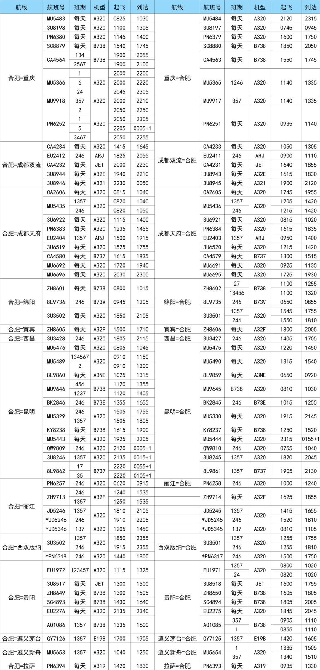 航空貨運 航班換機 新增多條航線 歡迎來電咨詢(圖7)